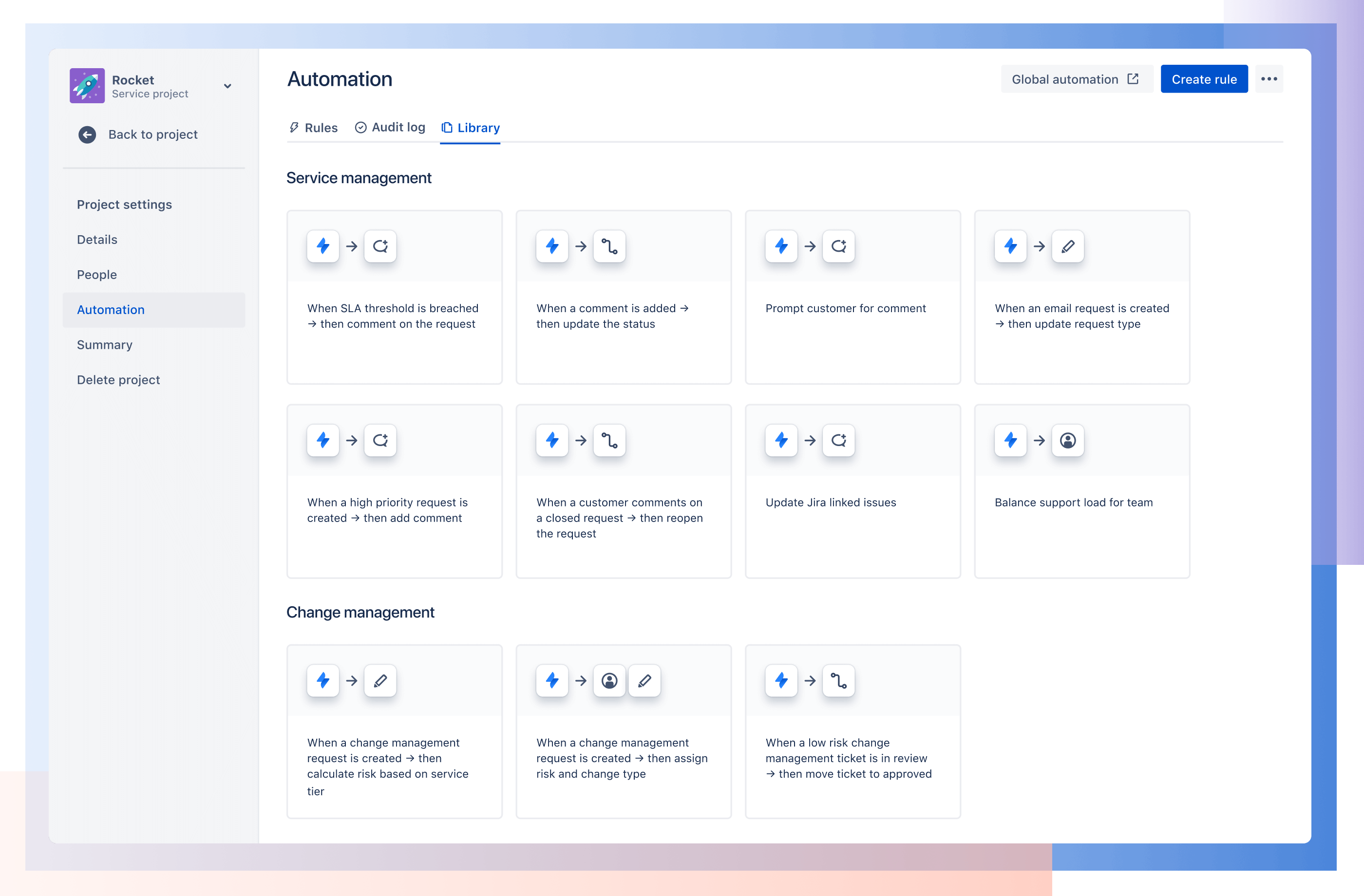 Biblioteca de automatizaciones de Jira en la categoría de gestión de servicios.