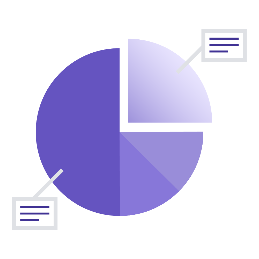 Gráfico circular