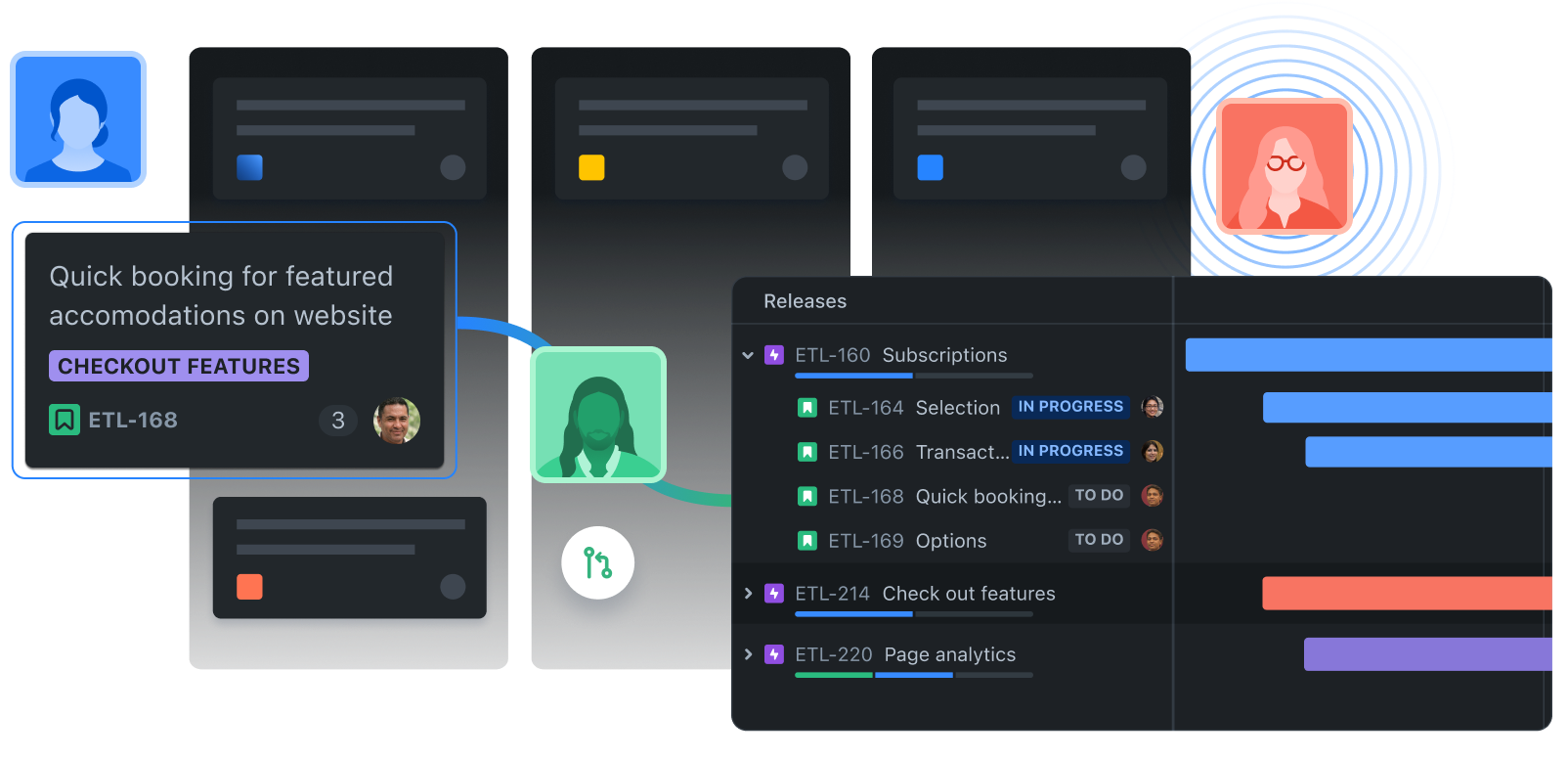 Jira Software의 워크플로를 보여주는 일러스트레이션