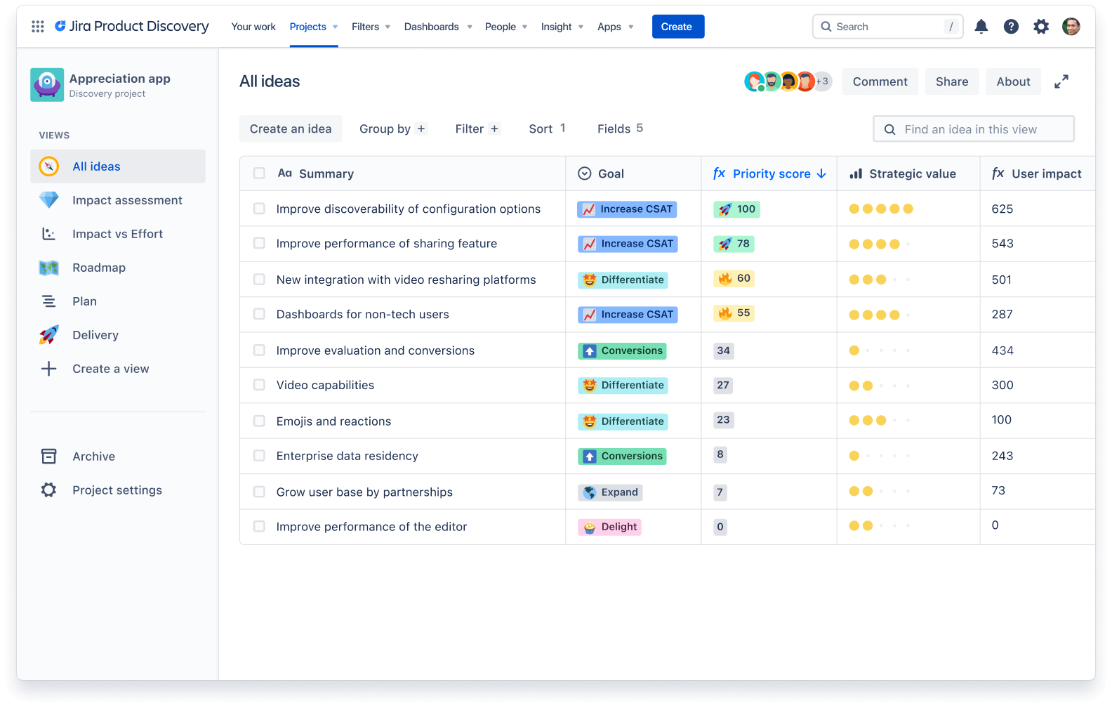 Jira Product Discovery board